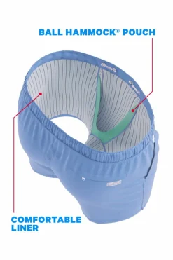 The Belly Flop - Blue and Green Ball Hammock® Pouch 8" Swim Trunks