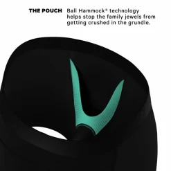 The Black Tie Wedding - Ball Hammock® Pouch Underwear with Fly 3 Pack