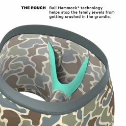 The Blender - Grey Duck Camo Ball Hammock® Pouch Underwear With Fly