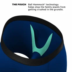 The Blue Man Group - Ball Hammock® Pouch Underwear With Fly 5 Pack