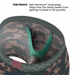 The Camo Corbina - La Matera x Shinesty Camoflauge Ball Hammock® Pouch Underwear With Fly
