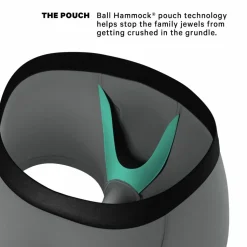 The Junk In The Trunk - Elephant Ball Hammock® Pouch Trunks Underwear