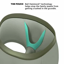 The Manzanilla - Ball Hammock® Pouch Trunks Underwear 5 Pack