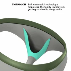 The Manzanilla - Ball Hammock® Pouch Briefs 5 Pack