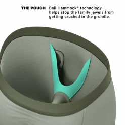 The Manzanilla - Long Leg Ball Hammock® Pouch Underwear With Fly 3 Pack