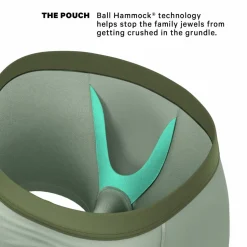 The Manzanilla - Olive Green Ball Hammock® Pouch Underwear