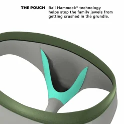 The Manzanilla - Olive Green Ball Hammock® Pouch Underwear Briefs