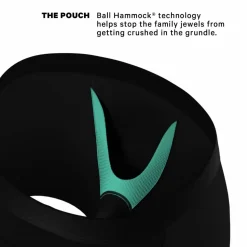 The Midnight Rider - Black Ball Hammock® Pouch Underwear With Fly 5 Pack