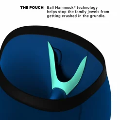 The Package Deal - Long Leg Navy Blue Ball Hammock® Pouch Underwear With Fly 3 Pack