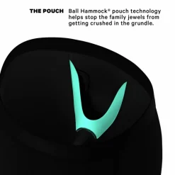 The 5 Solids - Long Leg Ball Hammock® Pouch Underwear With Fly 5 Pack