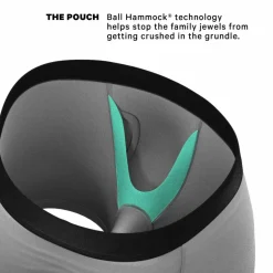 The Stormy Sky - Grey Ball Hammock® Pouch Underwear With Fly 5 Pack