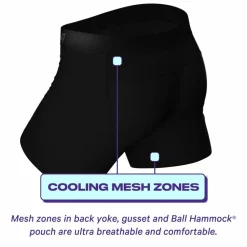 The Threat Level Midnight - Black Cooling Ball Hammock® Underwear With Fly 5 Pack