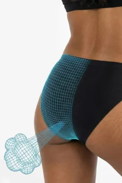 The Threat Level Midnight - Black Fart Proof Bikini Underwear
