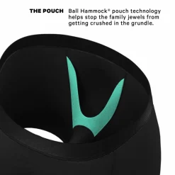 The Threat Level Midnight - Black Ball Hammock® Pouch Underwear