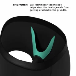 The Threat Level Midnight - Black Ball Hammock® Pouch Trunks Underwear 3 Pack