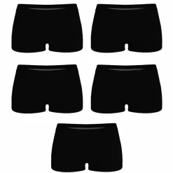 The Threat Level Midnight - Boyshort Underwear 5 Pack