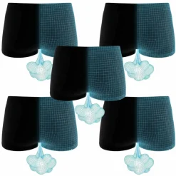 The Threat Level Midnight - Fart Proof Boyshort Underwear 5 Pack