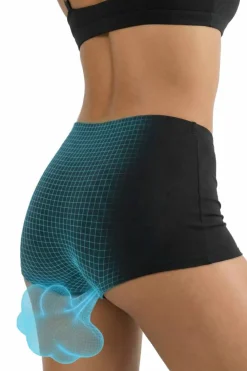 The Threat Level Midnight - Fart Proof Boyshort Underwear 5 Pack
