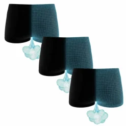 The Threat Level Midnight - Fart Proof Boyshort Underwear 3 Pack