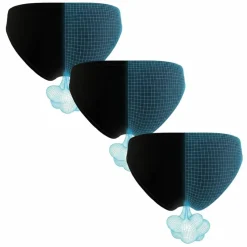 The Threat Level Midnight - Fart Proof Bikini Underwear 3 Pack