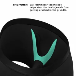 The Threat Level Midnight - Fart Proof Ball Hammock® Pouch Underwear 5 Pack