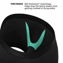 The Zero Shades of Grey - Black Ball Hammock® Pouch Underwear 3 Pack